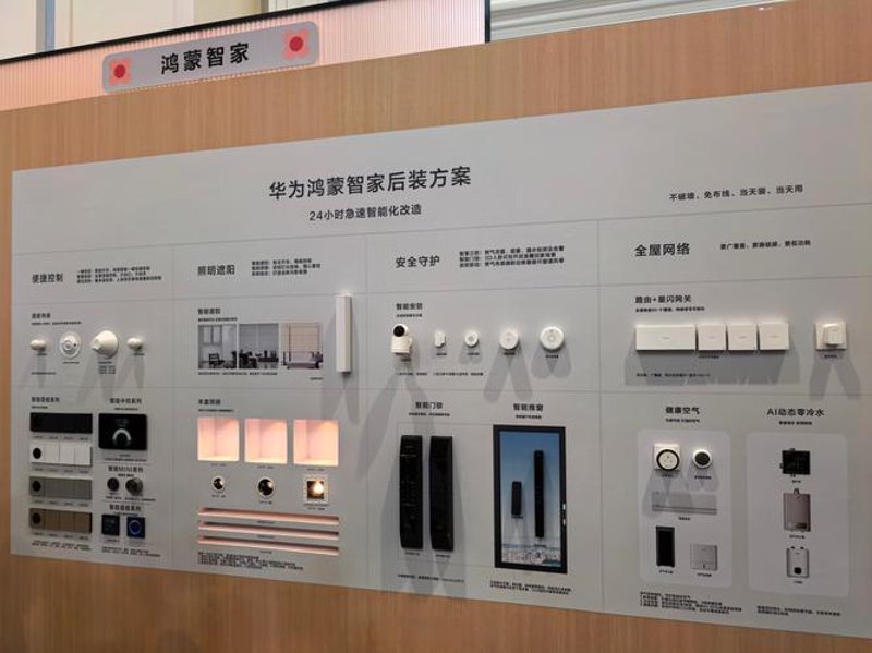 科技之光如何照亮生活角落